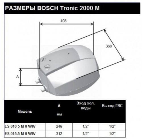 Бойлер BOSCH TR 2000 T 15 B (над мойкою) 