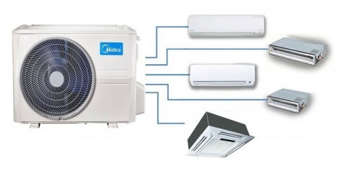 Наружный блок  MIDEA M2OE-14HFN8-Q 