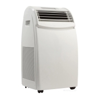 Мобильные кондиционеры